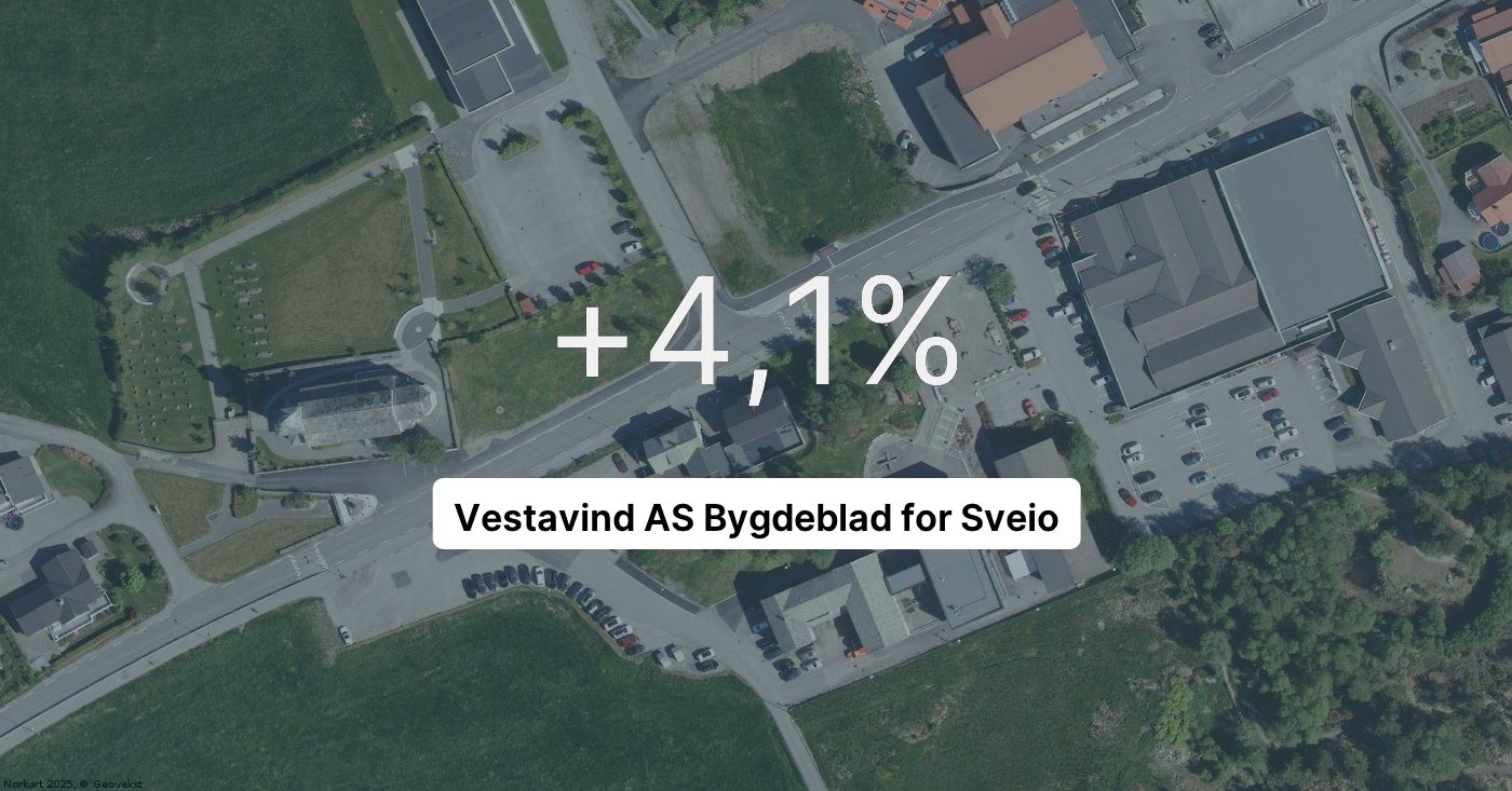 Vestavind AS Bygdeblad for Sveio: Rekneskapen er klar. Her er tala ...