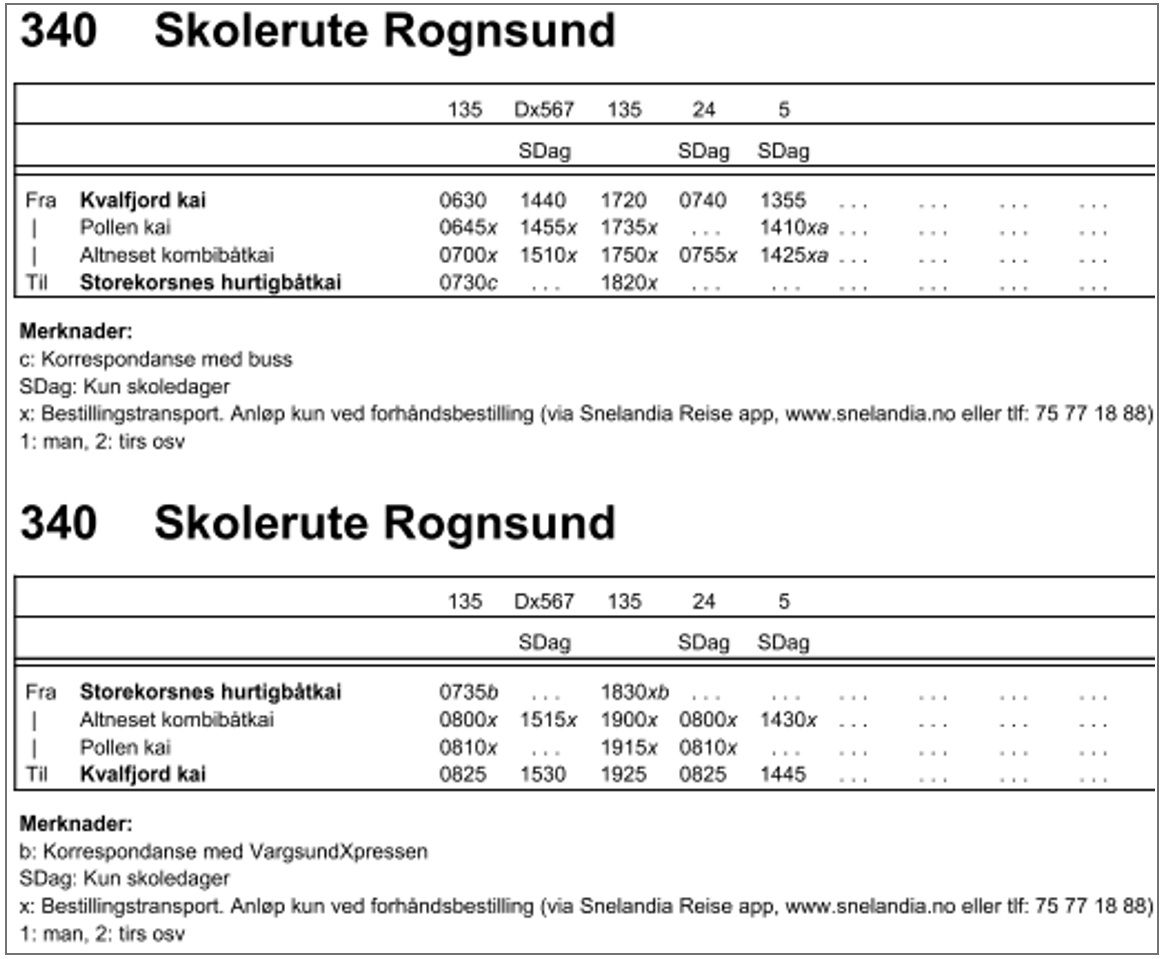 Fra 2026 reduseres ruten i forhold til dagens rute: – Vi mener at vi er ...