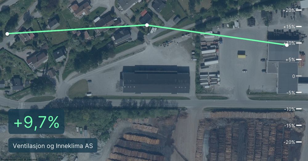Vvs Steinkjer