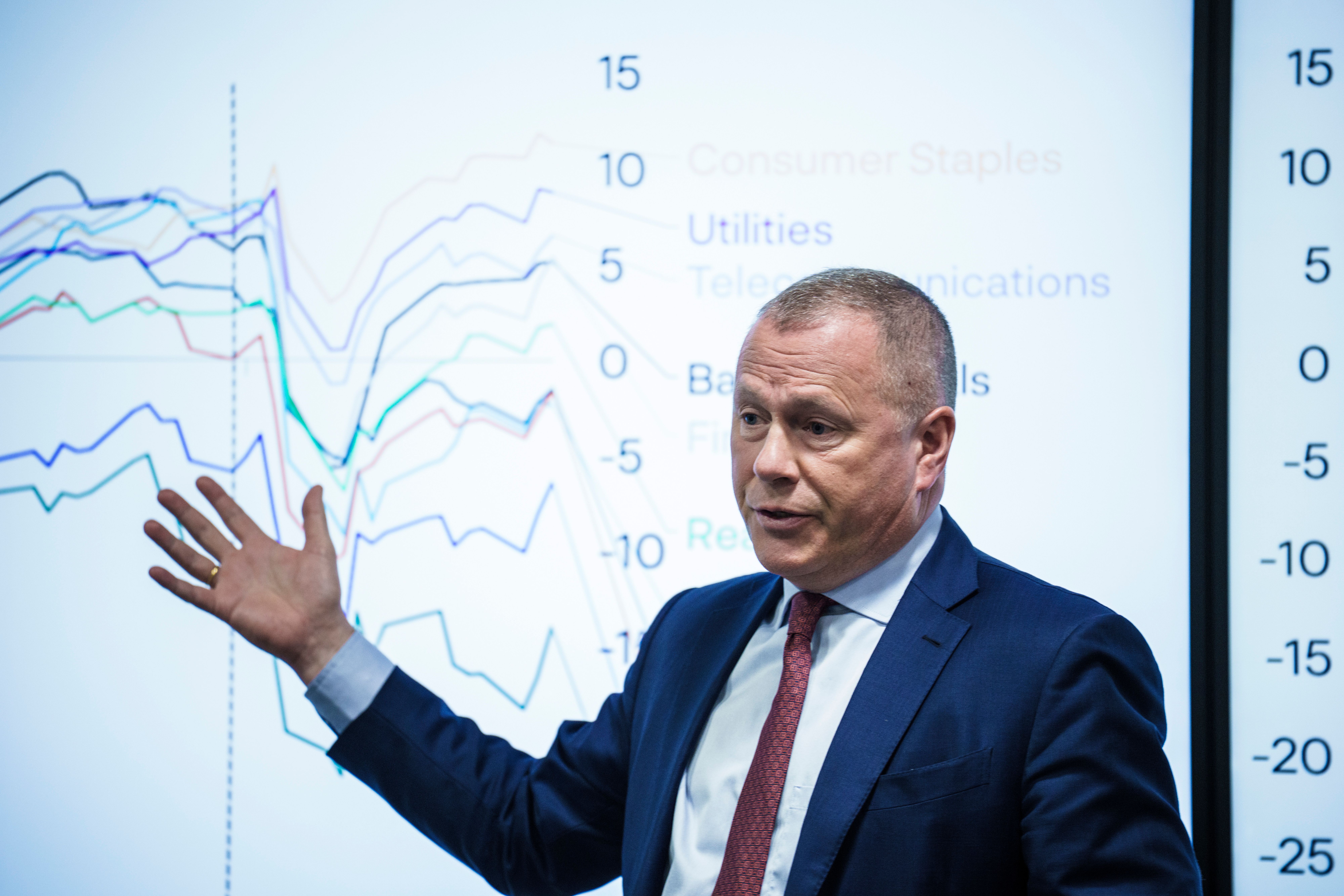 Oljefondet kan falle en tredel hvis «KI-boblen» sprekker: – Ikke ...